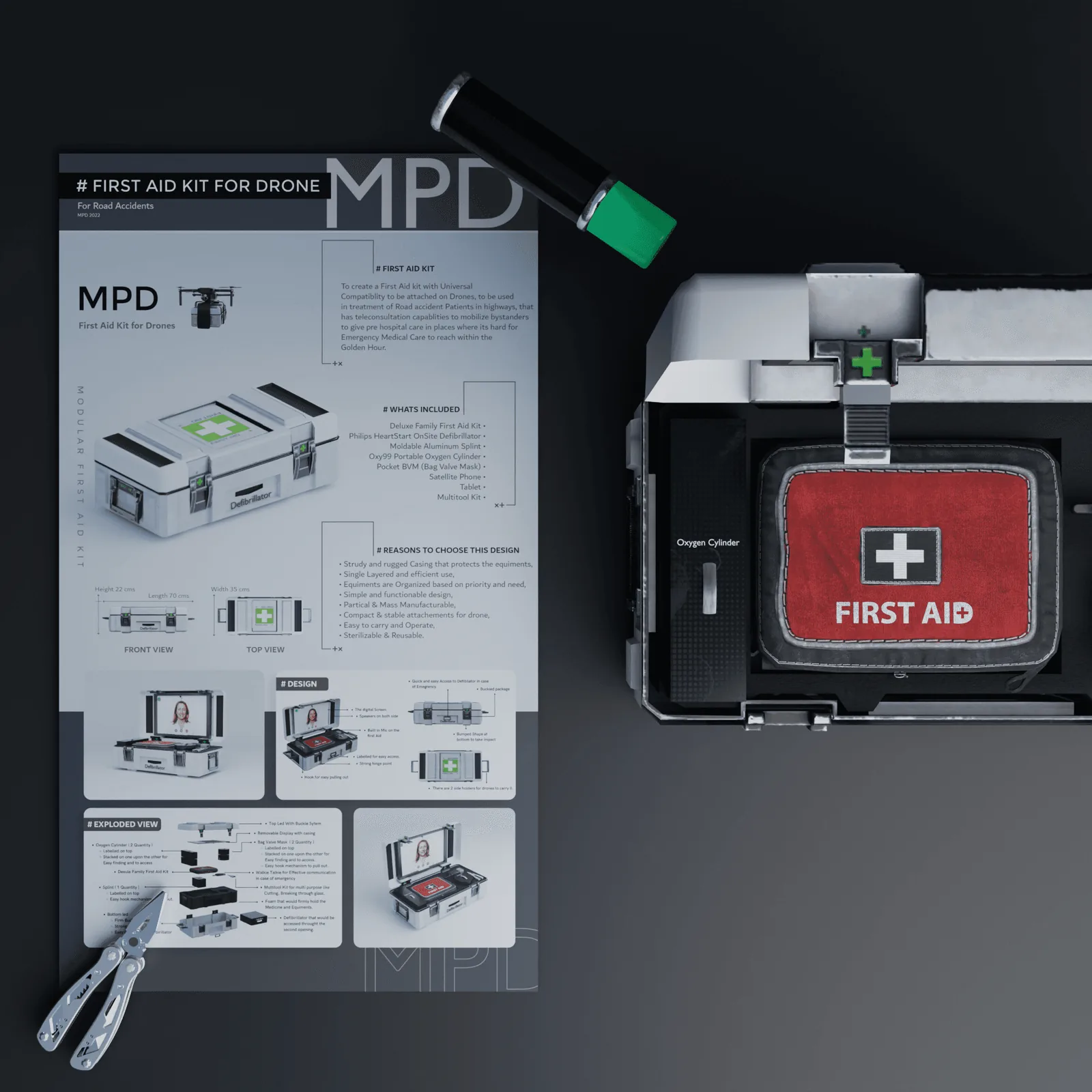 Project poster showing the kit and its contents