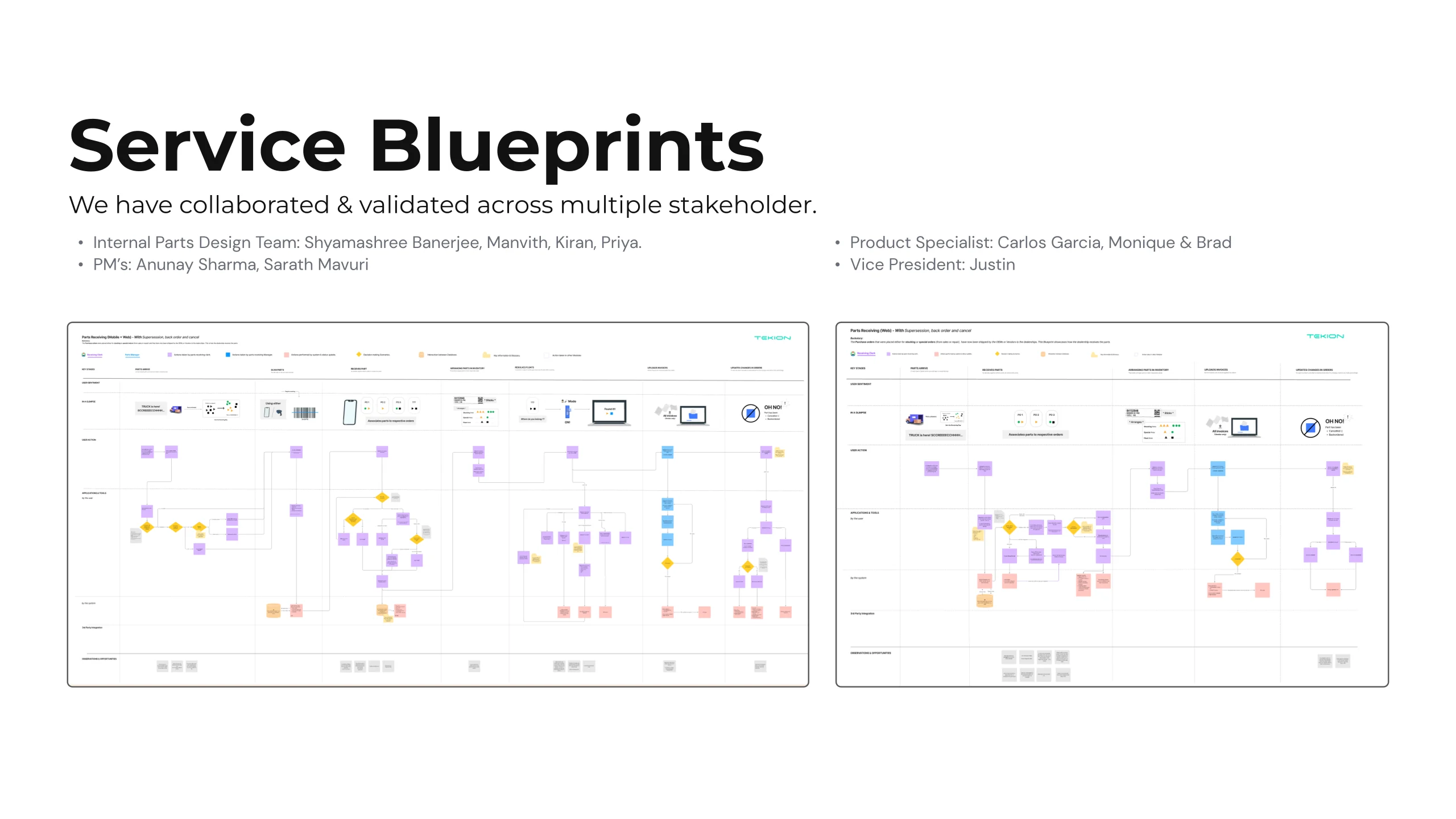 Service Blueprints slide: two wide blueprint boards mapping user actions against system actions in horizontal bands, above credits to the internal parts design team, the product managers, the product specialists and the vice president who validated it.